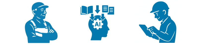 ナレッジ全社共有×生成AIの連携